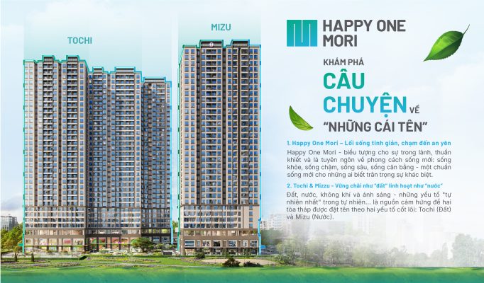 Mặt bằng chính thức Happy One Mori