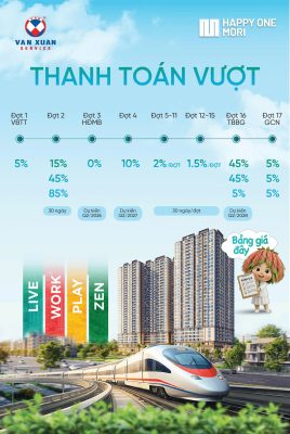 Phương Thức Thanh Toán Vượt - nhanh Happy One Mori